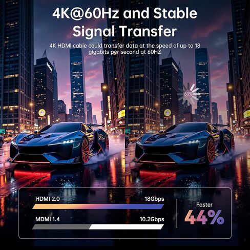 4K HDMI Cable 6.6FT/2M, Certified Ultra High Speed HDMI to HDMI Cable Braided Cord-4K@60Hz, DTS:X, HDCP 2.2 & 2.3, HDR 10 Compatible with Roku TV/PS5/HDTV in Saudi Arabia