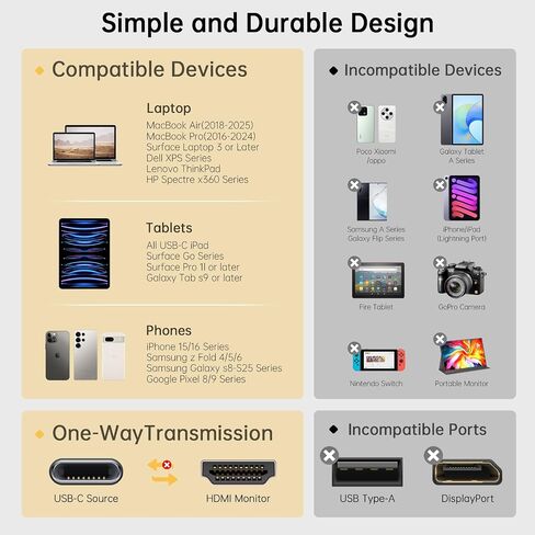 USB C to HDMI Cable 6.6FT, 4K@60Hz USB 3.1 Type C to HDMI Adapter Cord, Thunderbolt 3/4 Compatible for MacBook Pro/Air, iPad Pro, Galaxy S24/S23, Dell XPS, Chromebook, Surface and More in Saudi Arabia