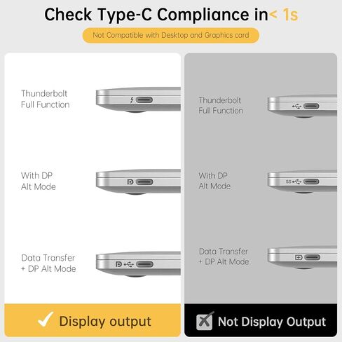 USB C to HDMI Cable 6.6FT, 4K@60Hz USB 3.1 Type C to HDMI Adapter Cord, Thunderbolt 3/4 Compatible for MacBook Pro/Air, iPad Pro, Galaxy S24/S23, Dell XPS, Chromebook, Surface and More in Saudi Arabia
