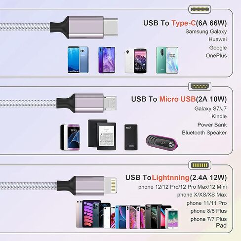 Multi 5 in 1 Universal USB C Fast Charging Cable 10FT/3M USB Long iPhone Charger Cord USB A/C to Lightning +Type C+Micro USB Nylon Braided Sync Charger Cord Adapter for Android/iPhone/Tablets-Black in Saudi Arabia