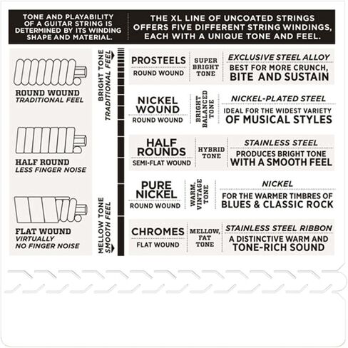 D'Addario Guitar Strings - XL Half Rounds Electric Guitar Strings - Semi-Flat Wound - Bright Tone, Smooth Feel, Reduced Finger Noise - EHR310 - Regular Light, 10-46 in Saudi Arabia