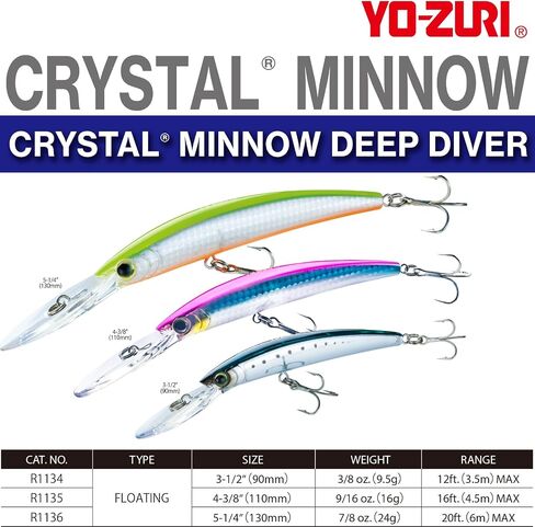 Yo-Zuri Crystal Minnow Deep Diver, Floating, 4-3/8 Inch, 110mm, Ghost Black in Kuwait