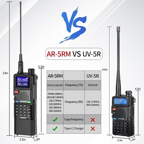 Baofeng Radio Ham Radio Long Range 10W 5RM Handheld ثنائية الاتجاه Radio Noaa Weather Radio DTMF Walkie Talkies Copy Copy 999Ch USB-C Charger 3800mAh Battery Gear (2 Pack) in Saudi Arabia