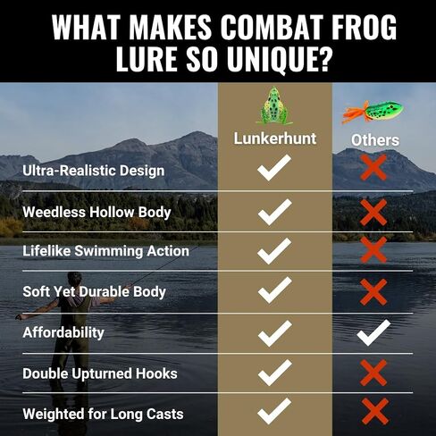 Lunkerhunt - Topwater Fishing Lures for Bass Trout Fishing | Combat Frog Lure for Big Fish | Award Winning Hollow Body Frog Fishing Bait with Weedless Hooks in Saudi Arabia