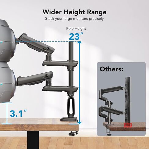 Huanuo Dual Monitor Arm and Steel Monitor Plate Mount Mount in Kuwait