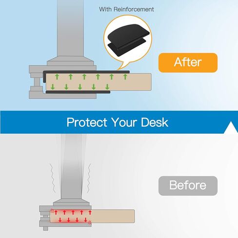 Huanuo Dual Monitor Arm and Steel Monitor Plate Mount Mount in Kuwait