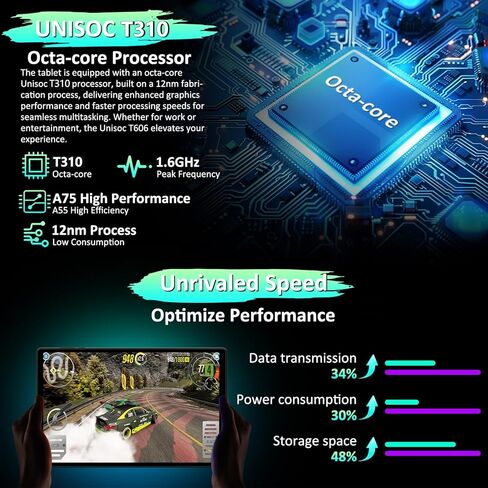 2025 أحدث قرص Android 14 ، جهاز لوحي 10 بوصة مع ذاكرة RAM تبلغ مساحتها 24 جيجا بايت 128 جيجا بايت توسيع 1 تيرابايت ، بطارية 8000 مللي أمبير في الساعة ، شاشة LCD FHD ، ودعم 5G WIFI/BT5.0/GPS ، 2 في 1 Android Tablet مع لوحة مفاتيح رمادية in Kuwait