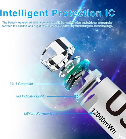بطاريات ليثيوم D القابلة لإعادة الشحن مع 4 في 1 كبل شحن USB-C ، 4 حزمة D خلية Li-ion Battristes ، LR20 1.5V D استبدال بطارية الخلية 12000MWN لألعاب الأضواء الكشفية موقد الغاز (4 أجزاء) in Saudi Arabia