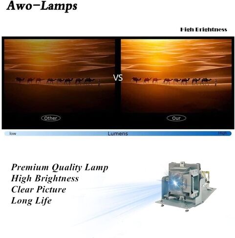 AWO Original P-VIP230W مصباح المصباح لـ 5J.JED05.001 مع ملاءمة الإسكان لـ BENQ TH683 ، W1090 ، HT1070 ، BH302 ، BH3020 Projects in Kuwait