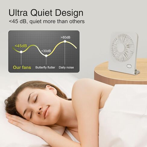 Portable desktop USB fan - ultra quiet personal cooling, 160 ° tilt, 3-speed and battery powered - compact for travel, camping, office, and home - yellow in Saudi Arabia