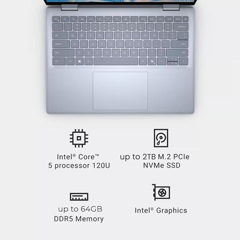 Dell Inspiron 14 2-in-1 Touchscreen Laptop - Intel 5-120U • 16GB DDR5 RAM, 1TB SSD • 14" FHD+ Display • Wi-Fi 6E • Fingerprint • Backlit KB • Ai Copilot • Win 11 Pro • w/Laptop Accessories in Saudi Arabia