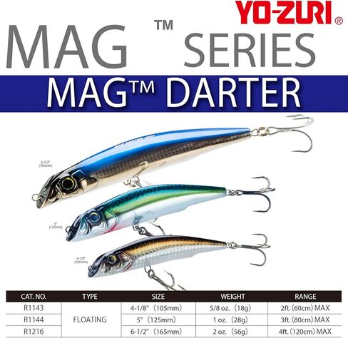 طُعم عائم من Yo-Zuri Mag Darter، لون لؤلؤي، 5 بوصات in Saudi Arabia
