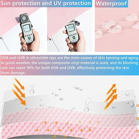 4 Pack Umbrella Hats, 26" Diameter Head Umbrella Hat for Women Men, Folding Waterproof Fishing Hat for Party Costume Beach Golf Hiking in Saudi Arabia