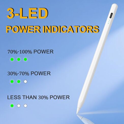 قلم الأسلوب لـ iPad 2025-2018 ، 15 دقيقة قلم رصاص سريع لشحن iPad A16 11/10/9/8/7/6th Gen ، Air M3 M2 11 "/13"/5/3. ، Pro M4 11 "/12.9/13" in Kuwait