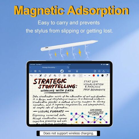 قلم الأسلوب لـ iPad 2025-2018 ، 15 دقيقة قلم رصاص سريع لشحن iPad A16 11/10/9/8/7/6th Gen ، Air M3 M2 11 "/13"/5/3. ، Pro M4 11 "/12.9/13" in Kuwait