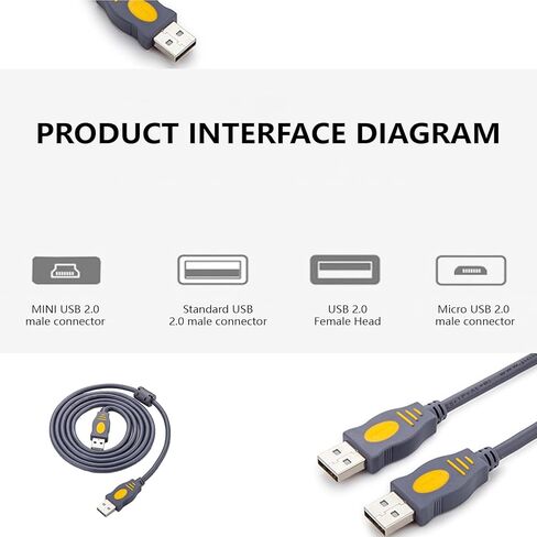 USB 2.0 Cord Male to Male Connection for USB Disk ، وقراء البطاقات ، والطابعات ، والكاميرات in Saudi Arabia
