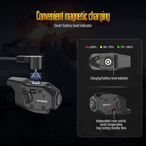 DEFENTAC Green Laser Sight is Exclusive Compatible with Glock G26/G27/G28/G33/G39 Only, Momentary and Strobe in Kuwait
