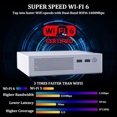 Mini PC ، AMD Ryzen 7،16GB RAM ، 1TB M.2 SSD (حتى 4.0 جيجا هرتز) ، أجهزة كمبيوتر سطح المكتب المصغرة للألعاب ، PC Micro ، يدعم 4K 60Hz HDMI VGA USB × 6 مناسبة للأعمال التجارية ، المنزل ، Office صغير الكمبيوتر الشخصي in Kuwait