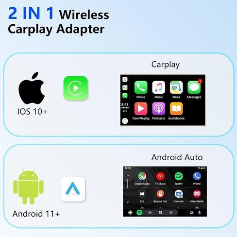 Wireless CarPlay Adapter for iPhone & Android Auto Adapter, Convert Wired to Wireless, Plug & Play, Auto Connect, USB Port Easy Use for Cars from 2016+ in Kuwait