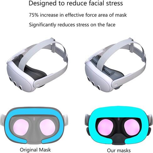 وسادة الوجه مناسبة لـ Oculus Quest 3 ، واستبدال إكسسوارات VR لـ Mate Quest 3 ، غطاء الوجه مع ثقوب تبديد الحرارة لمنع التزعزع in Kuwait