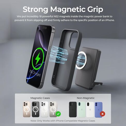 بنك الطاقة المغناطيسي لـ iPhone ، 10000 مللي أمبير في الساعة لحزمة بطارية Magsafe ، بنك Portable Charger Power مع تقنية Qi2 Fast Fast ، STAND ، LED ، 22.5W PD لـ iPhone 16،15،14،13 ، 12 ، (أسود) in Saudi Arabia
