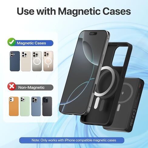 Magnetic Portable Charger, 10000mAh Wireless Power Bank with Stand and USB C in/Out LED Display, Battery Pack for iPhone 16/15/14/13/12/Pro/Mini/Pro Max in Kuwait