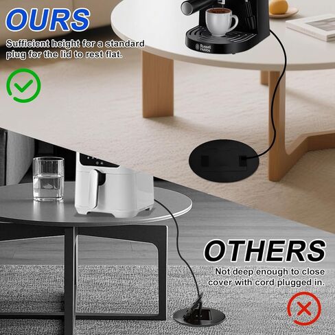 صندوق مخرج الأرضية المريح ، وعاء عميق مع ميناء شحن سريع 4.8A USB-A و USB-C ، وغطاء مخرج طابق دائري 20A-2 حزمة (أسود) in Kuwait