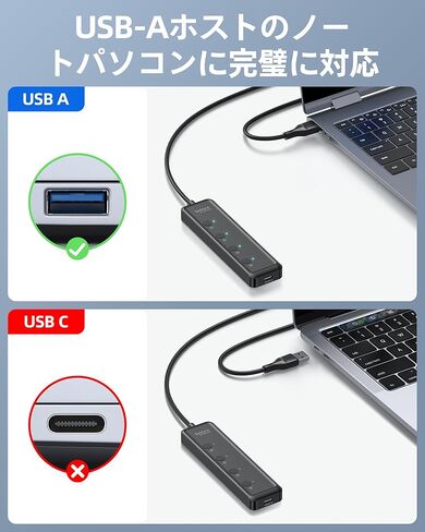 Selore USB 3.0 Hub ، Selore 4-Port USB Hub Data Ultra-Slim Data USBA SPLITTER USBA مع 2 قدم متوافق مع كمبيوتر محمول للمنفذ ، لجهاز MacBook ، Mac Mini ، IMAC ، PC ، محرك أقراص فلاش ، HDD ، الماوس ، إلخ in Kuwait