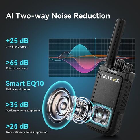 RETEVIS MATETALK B4 Walkie Talkies مع ميكروفون في الكتف مقاوم للماء ، إلغاء ضوضاء الراديو 2 ، وشحن USB-C ، وأجهزة الراديو الوعرة لركلز في موقع البناء الكهربائي (4 عبوات) in Saudi Arabia