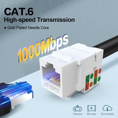 CAT6 RJ45 Keystone Jack Keystone Jack 90 ° Ethernet Punch Down Meystone Modules 50Pack in Kuwait