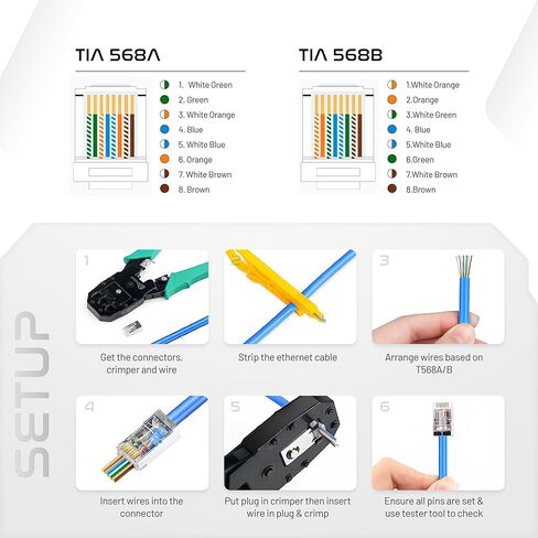 كابلات الراهب | موصلات RJ45 الشاقة | CAT6 | تمريرة | 10 حزمة | 30µ سميكة الذهب تلطخ | جهات اتصال دقيقة من نوع 3 نقاط in Kuwait