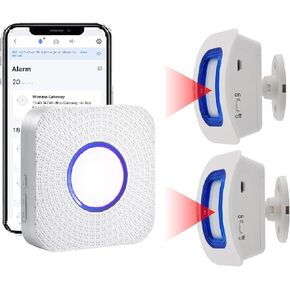 WiFi Smart Bed Sensor Alarm and Fall Prevention for Elderly/Adults/Seniors, Dementia,Wireless Caregiver Motion Sensor Alarm with App (only Supports 2.4GHz WiFi)