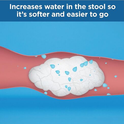 Colace Clear Stool Softener Soft Gel Capsules Constipation Relief 50mg Docusate Sodium Doctor Recommended 42ct in Kuwait