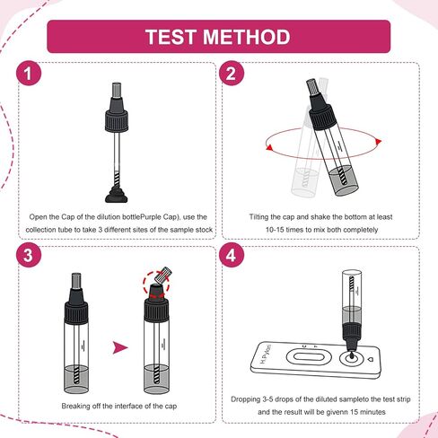 (Pack of 2) H.Pylori Stool Test Kits，at-Home Helicobacter Pylori Test kit eliminates The Need for appointments or Trips to Labs and clinics, Provides Accurate Results in 10-15 Minutes in Saudi Arabia