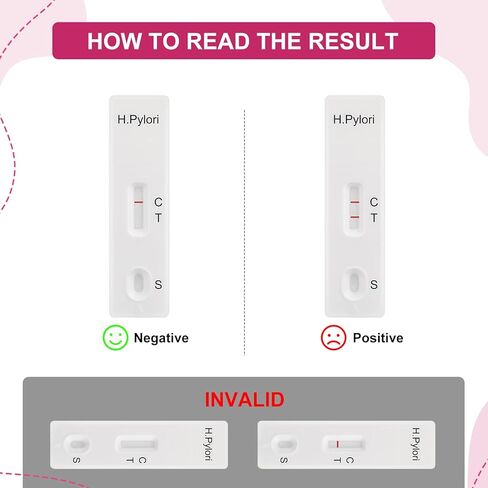 (Pack of 2) H.Pylori Stool Test Kits，at-Home Helicobacter Pylori Test kit eliminates The Need for appointments or Trips to Labs and clinics, Provides Accurate Results in 10-15 Minutes in Saudi Arabia