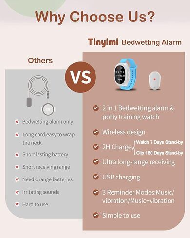 كشف دقيق لمسافة طويلة، منبه لاسلكي للتبول اللاإرادي، ساعة تدريب على المرحاض قابلة لإعادة الشحن مع صوت اهتزاز وإعداد مؤقت in Kuwait