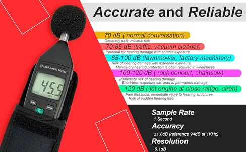 SM-130DB قارئ مقياس الديسيبل الرقمي ومقياس مستوى الصوت من النوع 2 مع شهادة المعايرة. جهاز قياس لمراقبة الضوضاء البيئية والميكانيكية - التصنيع، المكتب، الفصل الدراسي in Kuwait