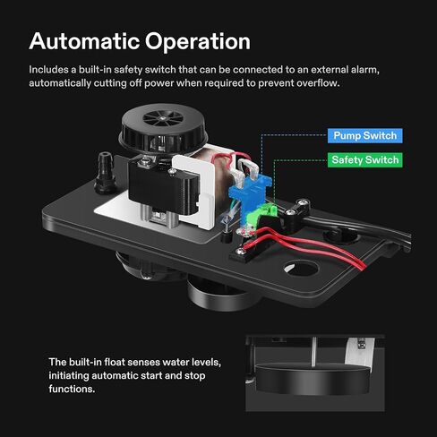 VIVOSUN Automatic Condensate Removal Pump with Transparent Base, 115 Volts/60Hz, 80GPH, 1/30 HP, Safety Switch and Tubing for Air Conditioners, Dehumidifiers, Ice Machines, and Furnaces in Saudi Arabia