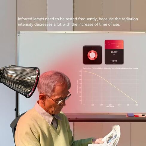 VBR-Red Red Light Meter Up to 368 W/m² in Kuwait