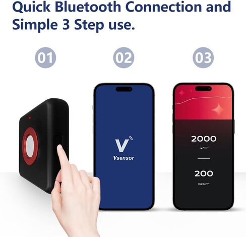 VBR-Red Red Light Meter Up to 368 W/m² in Kuwait