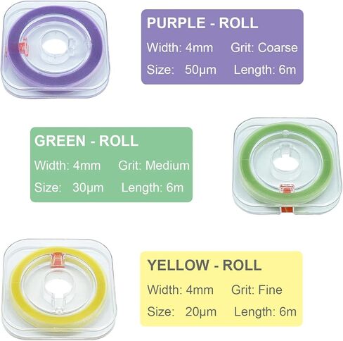 3-Pack Dental Polishing Strips Set, Teeth Grinding Sanding Tools, Fine Abrasive Grit, 4mm Width, 6m Length, Deep Teeth Cleaning, 20μm/30μm/40μm Tooth Polish Strips, Assorted Grits Oral Care in Kuwait