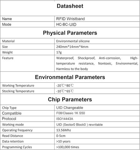 IC ISO 14443A RFID Silicone Wristband/Bracelet UID Changeable Sector0 Block0 Rewritable(1PCS UID IC Changeable Wristband) in Kuwait
