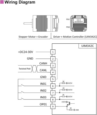 Nema 23 57mm Stepper Motor, Integrated Servo System Smart Stepper Motor with Encoder, Driver & Motion Controller, 3000RPM 0.4-4A 24-36VDC in Saudi Arabia