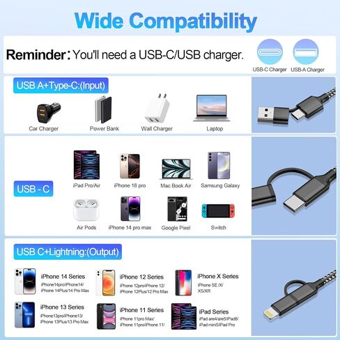 طوله 10 أقدام و 4 في 1 USB C/USB A إلى كبل شحن Lightning/Type C ، 3M 60W شاحن سريع ونقل البيانات iPhone Charger لـ Apple iPhone 14/13/11 ، iPad Pro ، Samsung ، LG ، Android ، Huawei ، Pixel-Black in Saudi Arabia