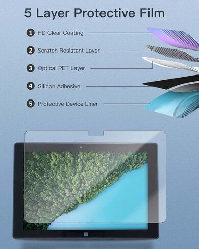 واقي شاشة 2 حزمة ل Fusion5 Fwin232 Plus / 232 Pro N5 Tablet 10.1 بوصة ، صلابة 9H صلبة مضادة للخلع ، خالية من الفقاعات ، وضوح عالية الدقة ، سهولة التثبيت in Saudi Arabia