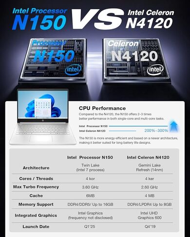 HP 14 "كمبيوتر محمول للأعمال التجارية والطالب-HD Thin and Light Labstop • Intel 4-Core N150 • Windows 11 Pro in Kuwait