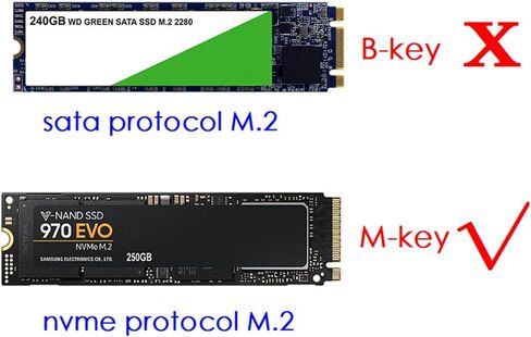 3in1 Adapter Card Heat Sink Sticker Screwdriver NVME PCIE NGFF M.2 SSD for Windows7/ 8/10 / for Linux Parts New in Saudi Arabia
