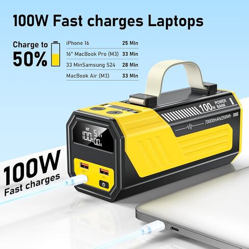 Laptop Power Bank,70,000mAh Portable Charger with 100W USB-C Ports, Built-in and Retractable Cables,100W Input, Fast Charging for MacBook Pro/Air/iPhone 16/iPad Pro/Galaxy S25 Ultra and More in Saudi Arabia