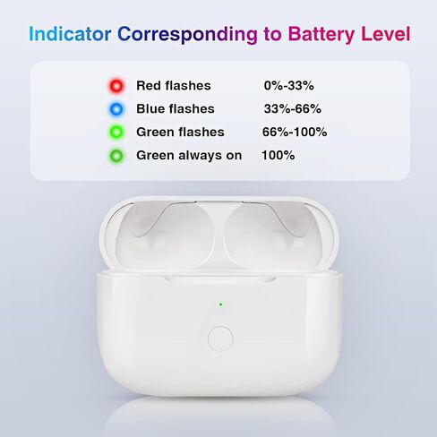 Wireless Charging Case Replacement Compatible with AirPods Pro 1st & 2nd Generation, Charger Case with Sync Button, Lightnting Charging Port in Saudi Arabia