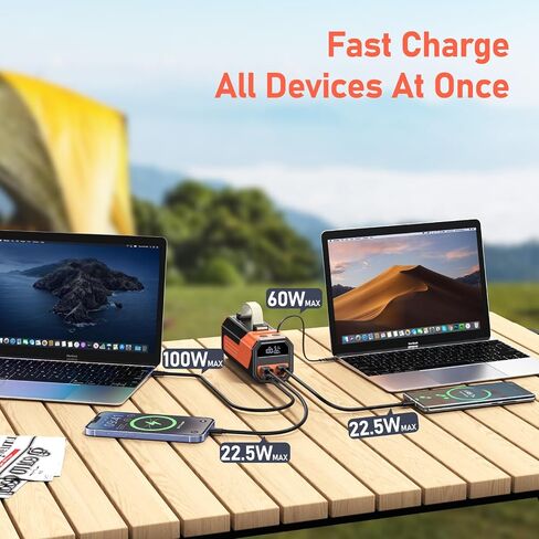 Laptop Power Bank,70,000mAh Portable Charger with 100W USB-C Ports, Built-in and Retractable Cables,100W Input, Fast Charging for MacBook Pro/Air/iPhone 16/iPad Pro/Galaxy S25 Ultra and More in Saudi Arabia